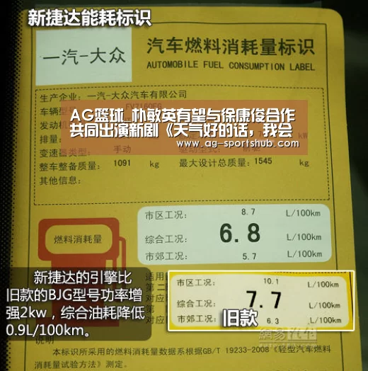 AG赛事